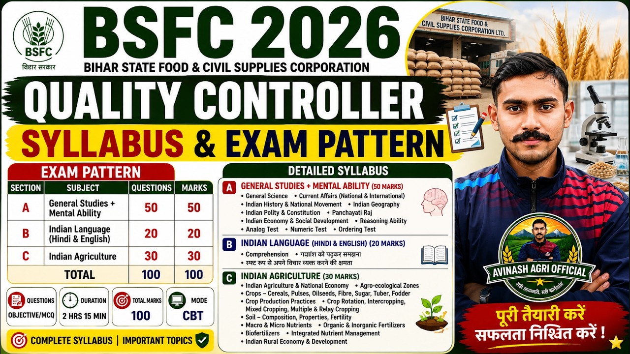 BSFC Quality Controller 2026 🔥 | Complete Syllabus & Exam Pattern | 100 Questions | 100 Marks
