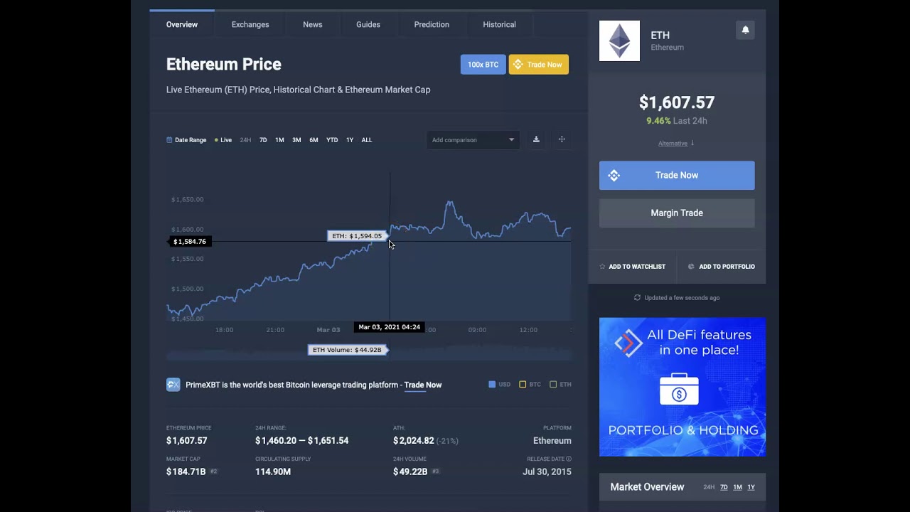 ETH Ethereum to $3100 by May 31, 2021 #Crypto #ETH #Ethereum