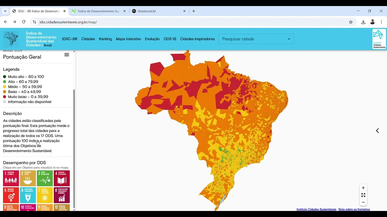 Site IDSC Brasil