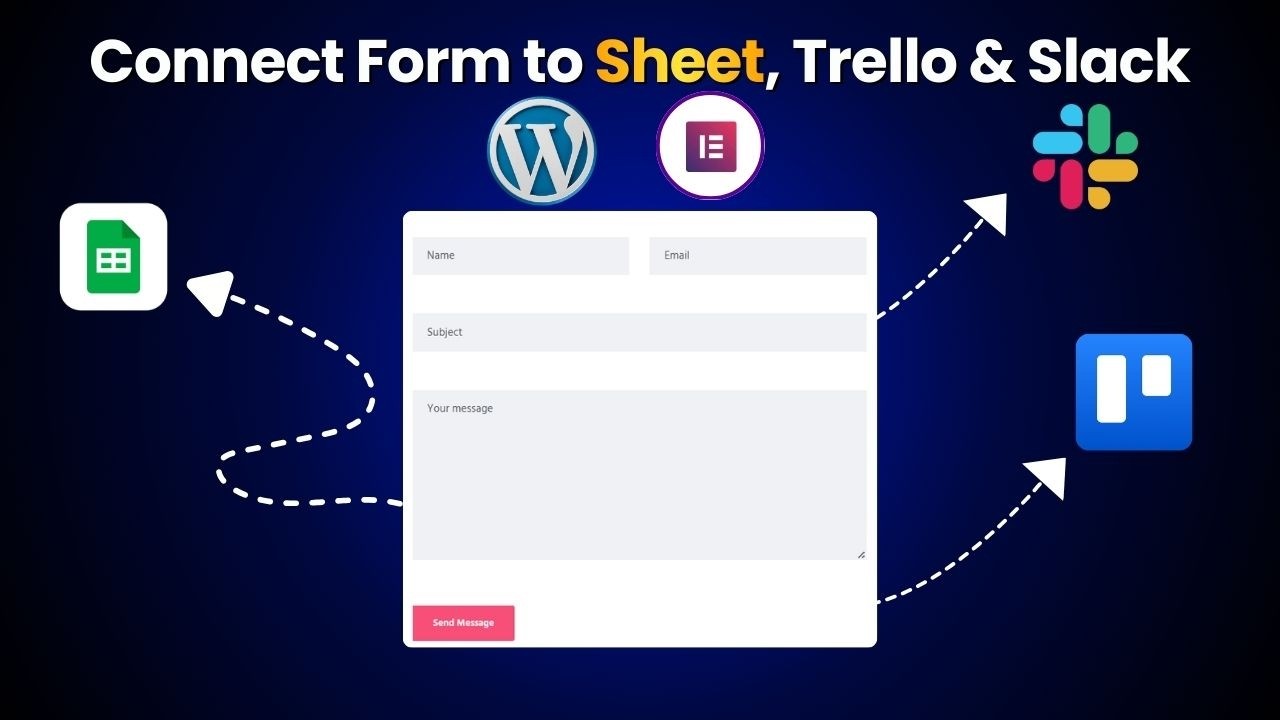 How to Connect Elementor Form to Google Sheet? || OttoKit Tutorial for Beginners