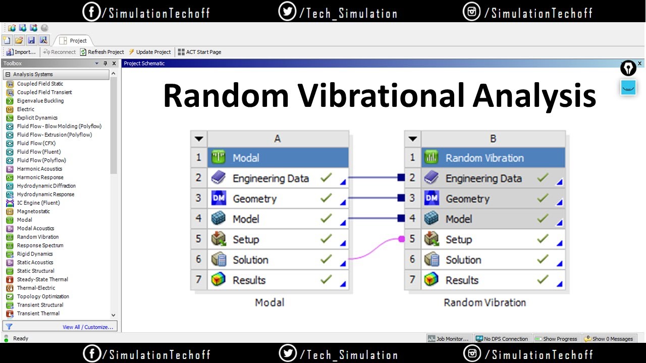Анализ случайных колебаний в ANSYS Workbench | Урок 32 | Учебное пособие ANSYS