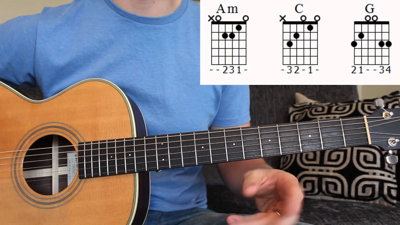 Shake It Off - Taylor Swift Guitar Lesson
