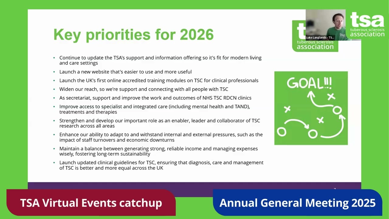 TSA Annual General Meeting 2025
