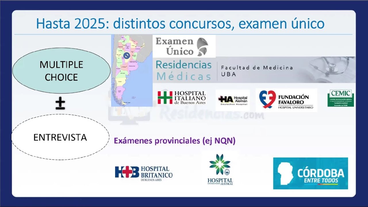 Cómo encarar la preparación para los exámenes de residencias médicas 2026