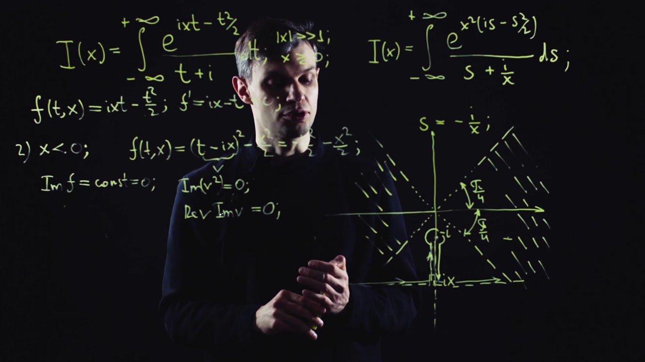 Asymptotics in the complex plane. Saddle Point Approximation. Non-homogeneous exponent. P3.