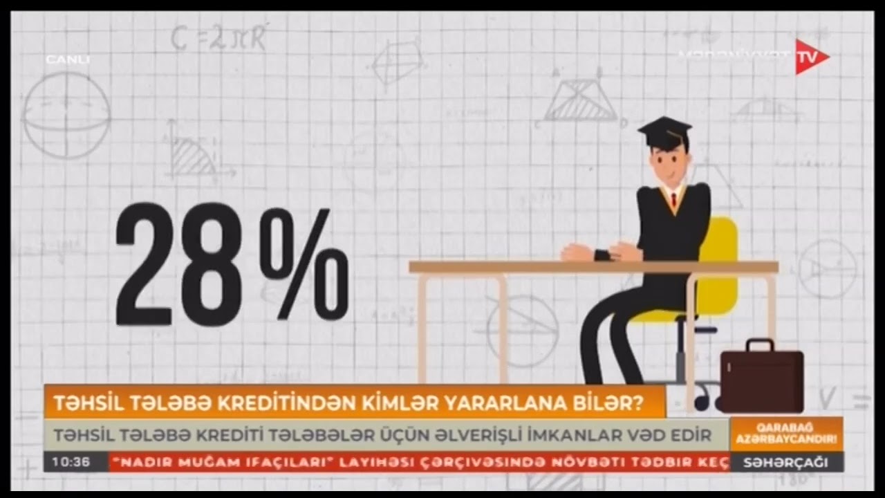 Təhsil Tələbə krediti: Müraciət şərtləri və istifadə qaydaları.