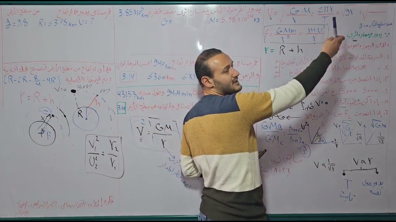 السرعة المدارية للقمر الصناعي 🔥🔥فيزياء أولى ثانوي 2024 ترم ثاني#أحمد_عطية