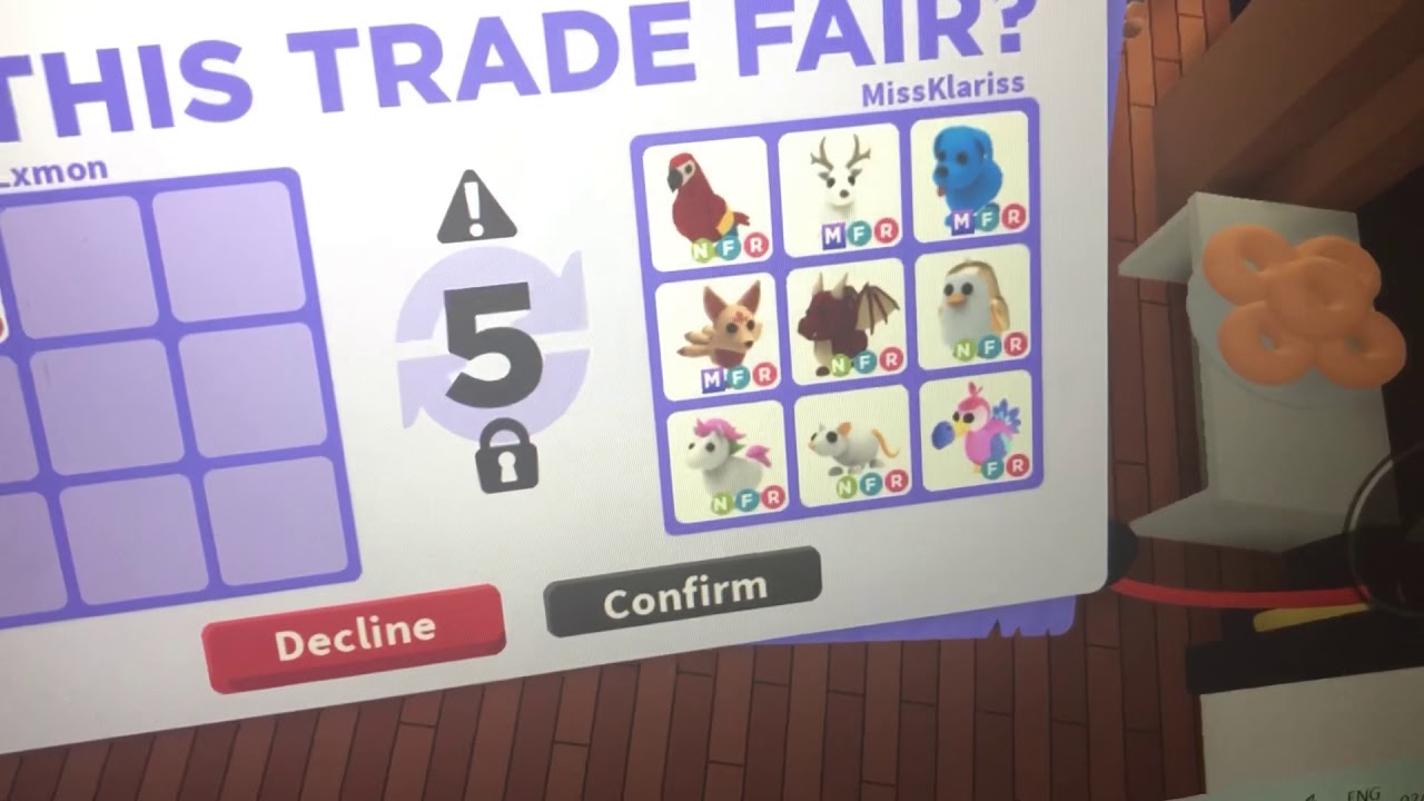 I did it, was it worth?