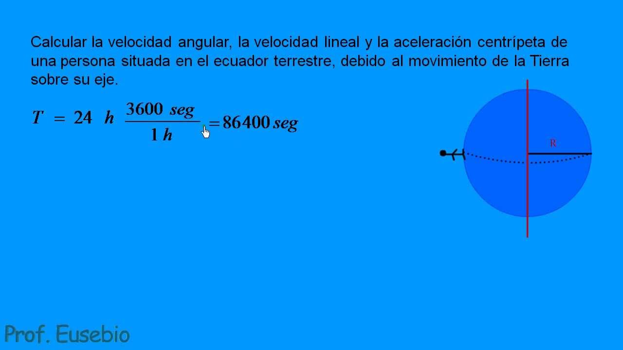Aceleración Centrípeta. Aplicaciones del Movimiento Circular Uniforme(M.C.U). 3/4