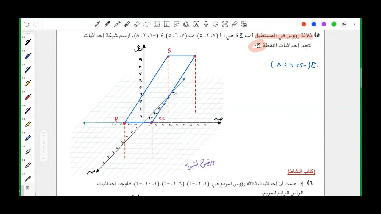 تمثيل الأشكال الهندسية في المستوى الإحداثي ثلاثي الأبعاد.