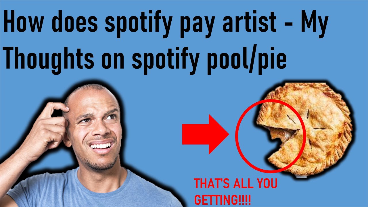 How does spotify pay artist - My Thoughts on spotify pool/pie