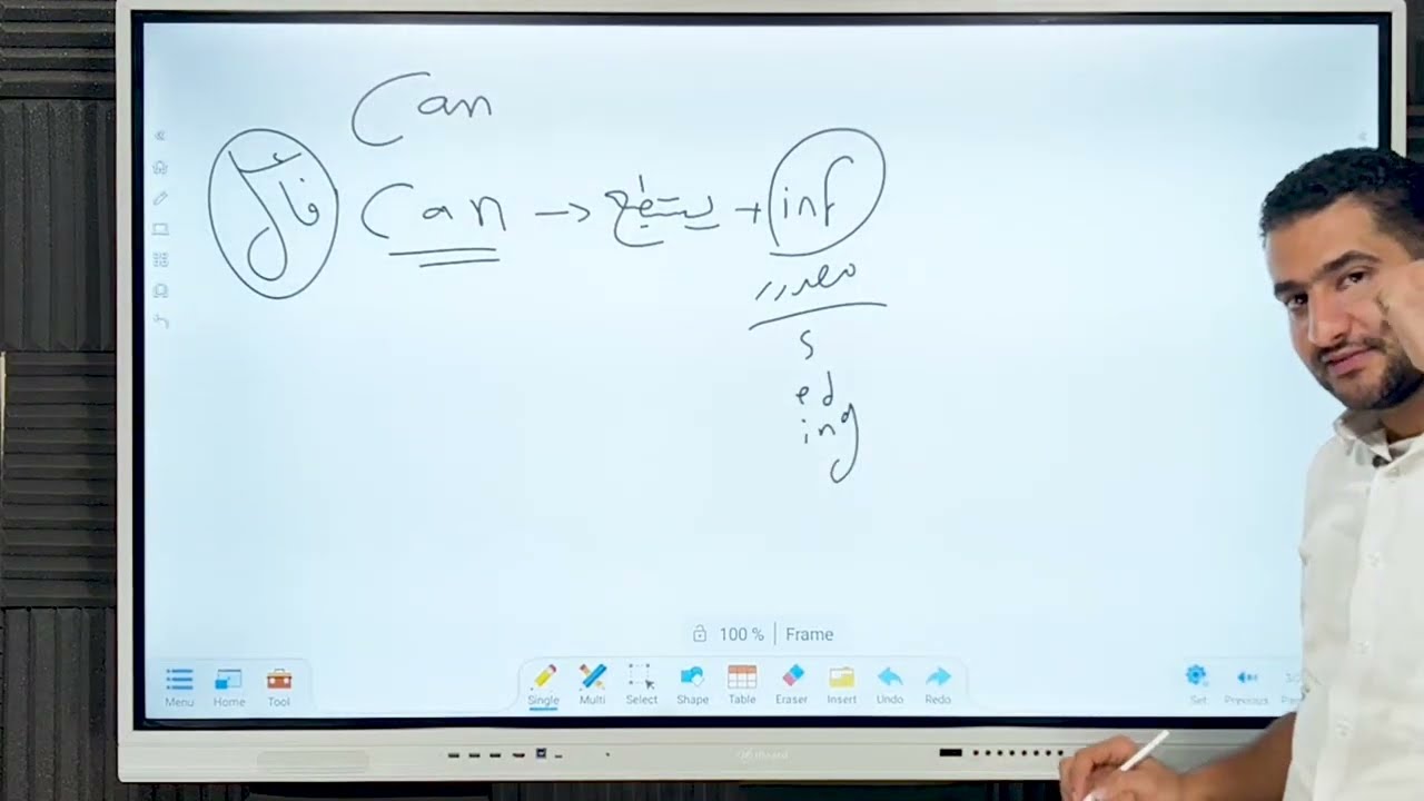 شرح قواعد unit 3 ترم اول ( الصف السادس الابتدائي ) التعبير عن القدره بكلمه can ,able to 