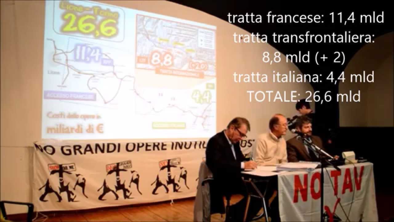 Cineforum Salute e Ambiente TAV parte 2/5