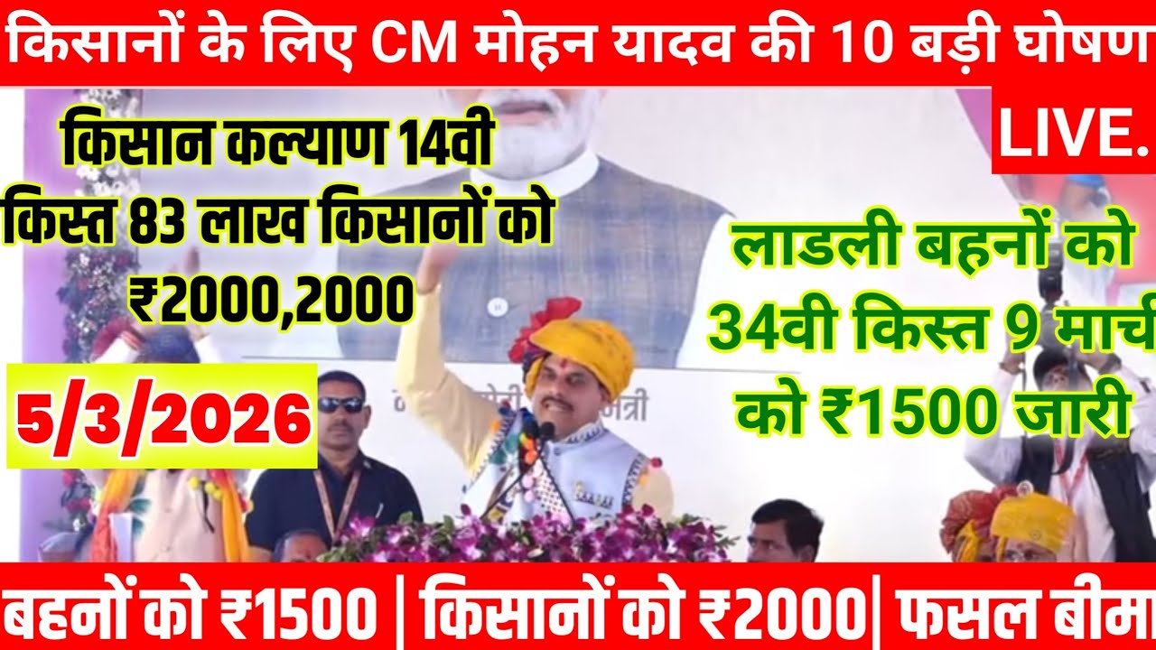 बहनों को ₹1500|किसानों को ₹2000| फसल बीमा/cm मोहन यादव 10 बड़ी घोषणा/14वी किस्त/जल्द डालेगी/