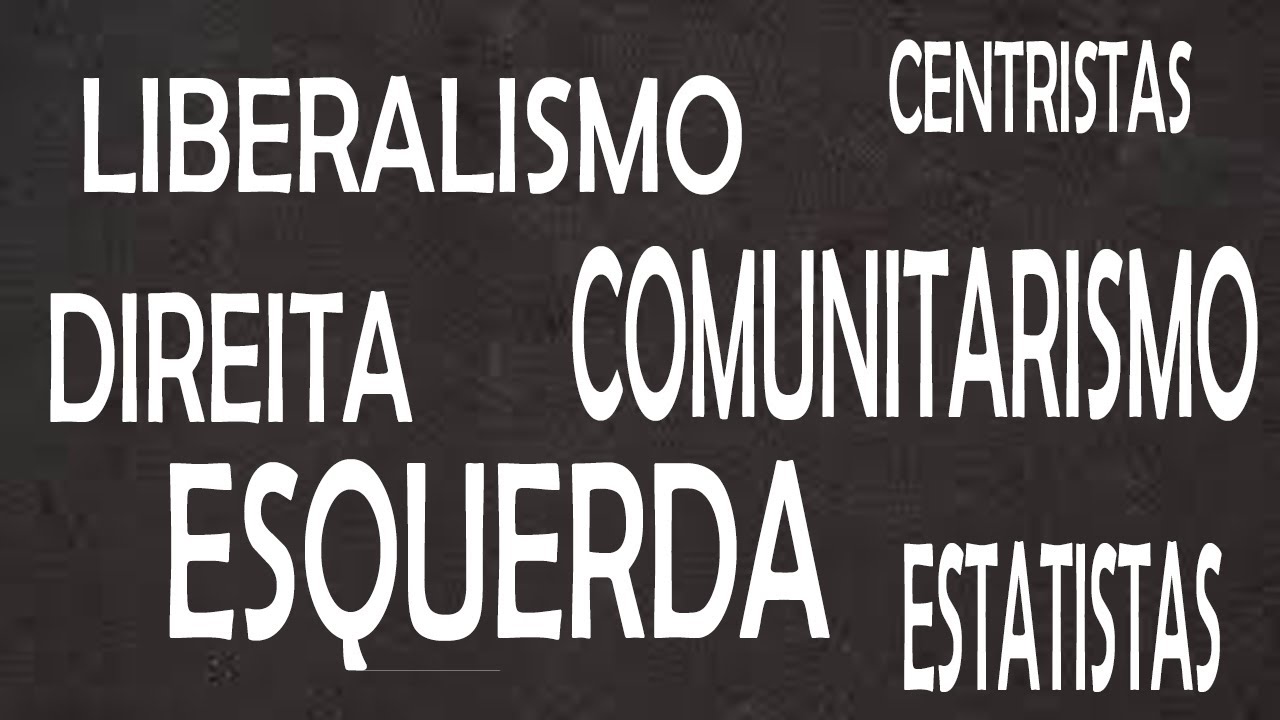 Liberais x comunitaristas e direita x esquerda