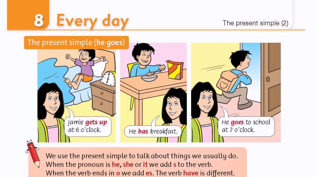 Grammar and Young Learners
