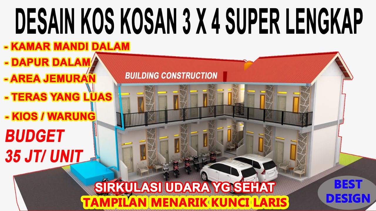 DESAIN KOS KOSAN 3X5 || Kamar Mandi Dalam, Dapur Dalam & Jemuran