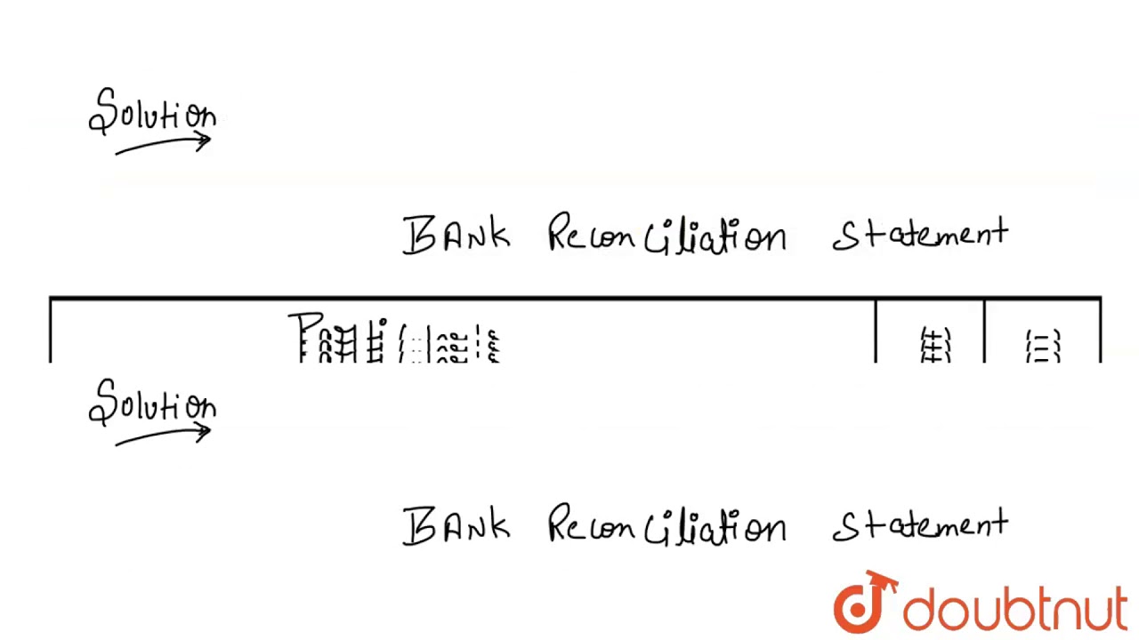On 31st March, 2019, Cash Book of a merchant showed bank overdraft of Rs. 1,72,985.