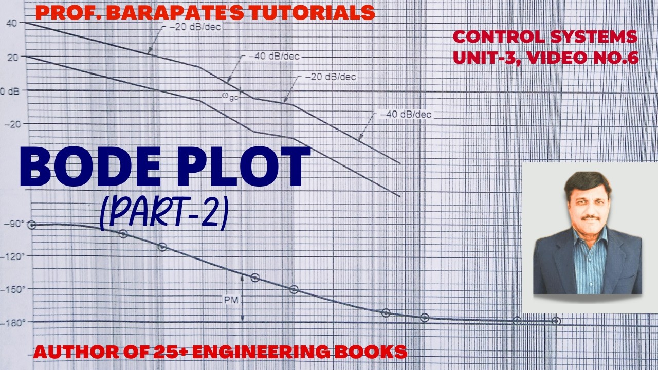 BODE PLOT (PART 2)