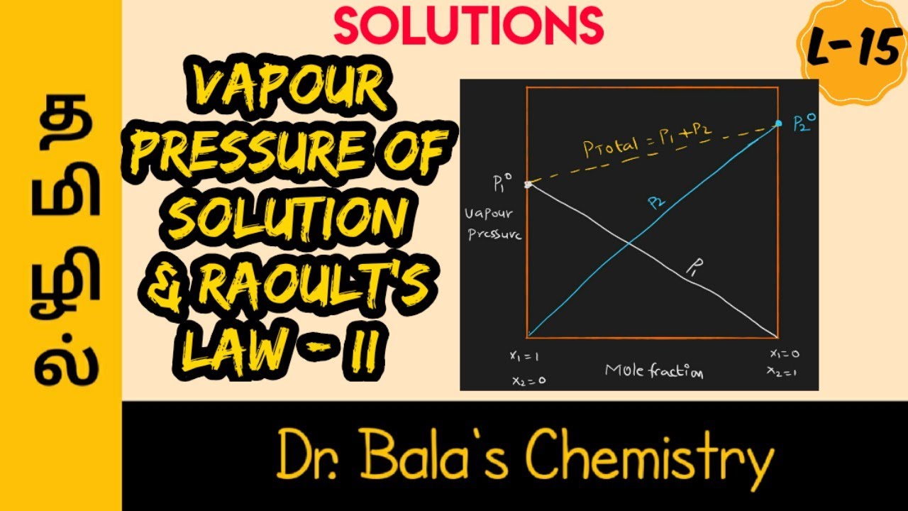 Vapour Pressure of Solution Part 2 in Tamil  || NEET|| JEE || Class 12 Lecture Series