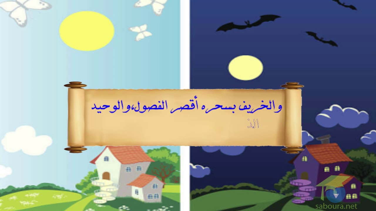 مفاهيم سريعة - عبارات تدل على الزمان