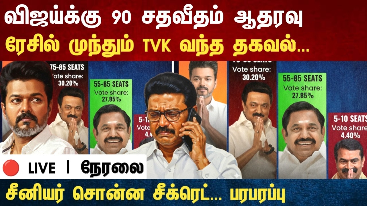 Athirstamchannel | விஜய்க்கு 90 சதவீதம் ஆதரவு ரேசில் முந்தும் TVK வந்த தகவல்... |tvk vijay news