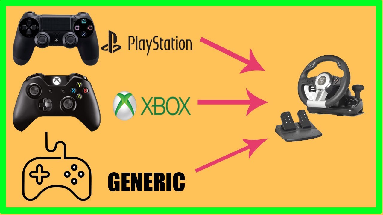 ¡¡¡HICE MI PROPIO VOLANTE GAMER CASERO Y TE CUENTO QUE PASO AL FINAL!!!