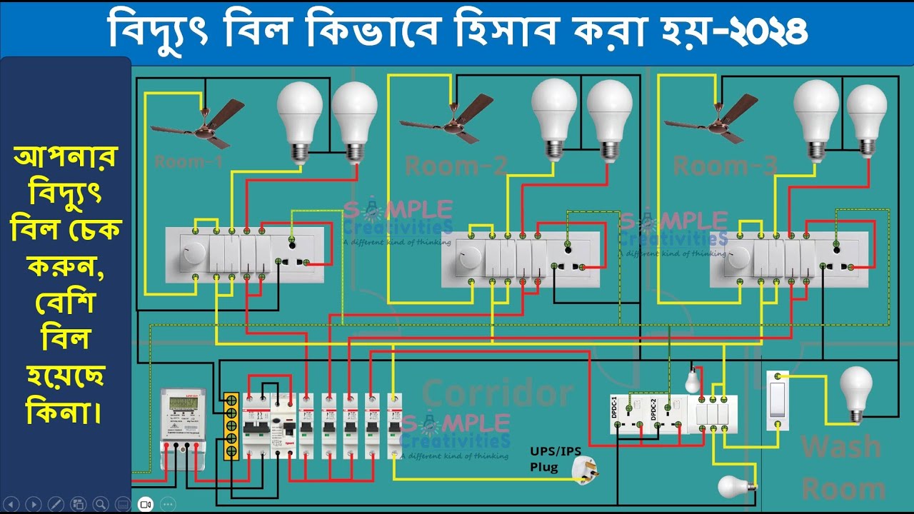 বিদ্যুৎ বিলের হিসাব ২০২৪|Electricity Bill Calculation 2024|Simple Creativities|