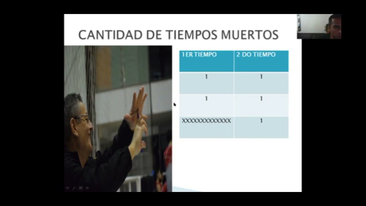 Tiempos muertos en baloncesto