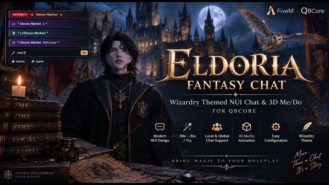 FiveM Fantasy Chat System - Eldoria 3D Roleplay & House Chat