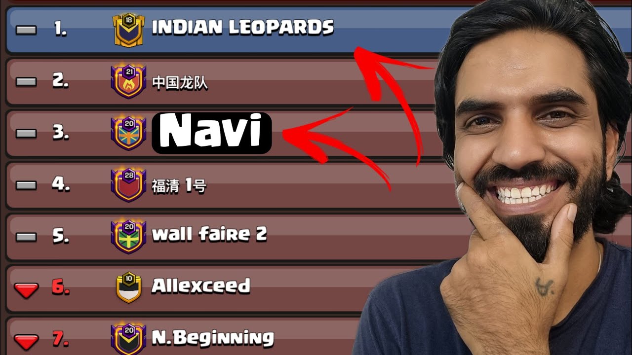Going For RANK 1 in CLAN War league | Clash of clans(coc)