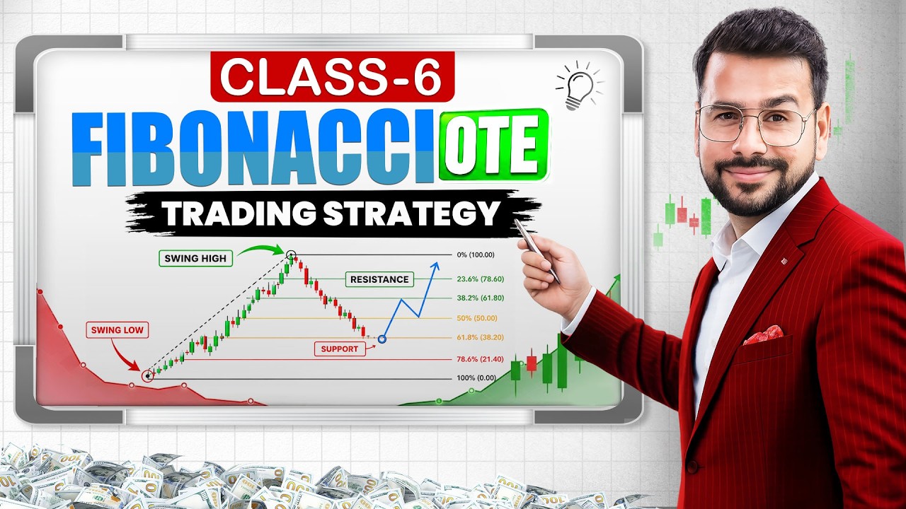 Fibonacci Retracement Trading Strategy | Liquidity Sweep | ICT + SMC Trading Course (Ep.6)