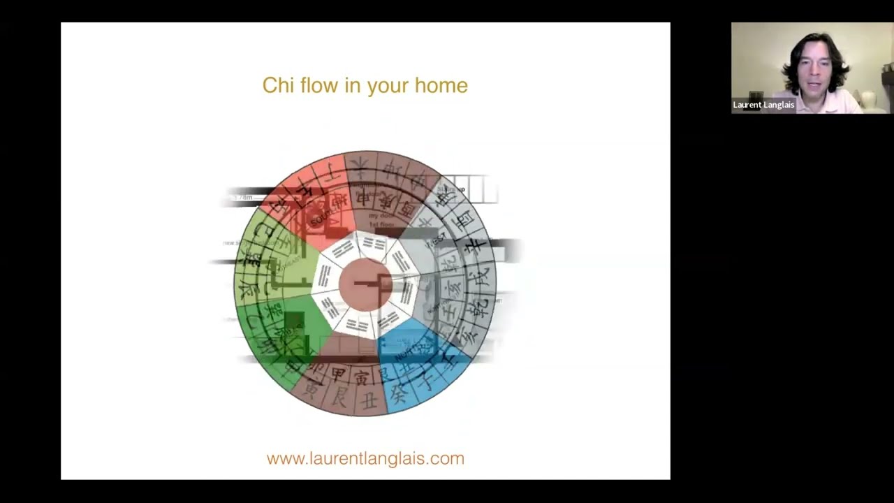 Chi flow to manifest your best life - Laurent Langlais