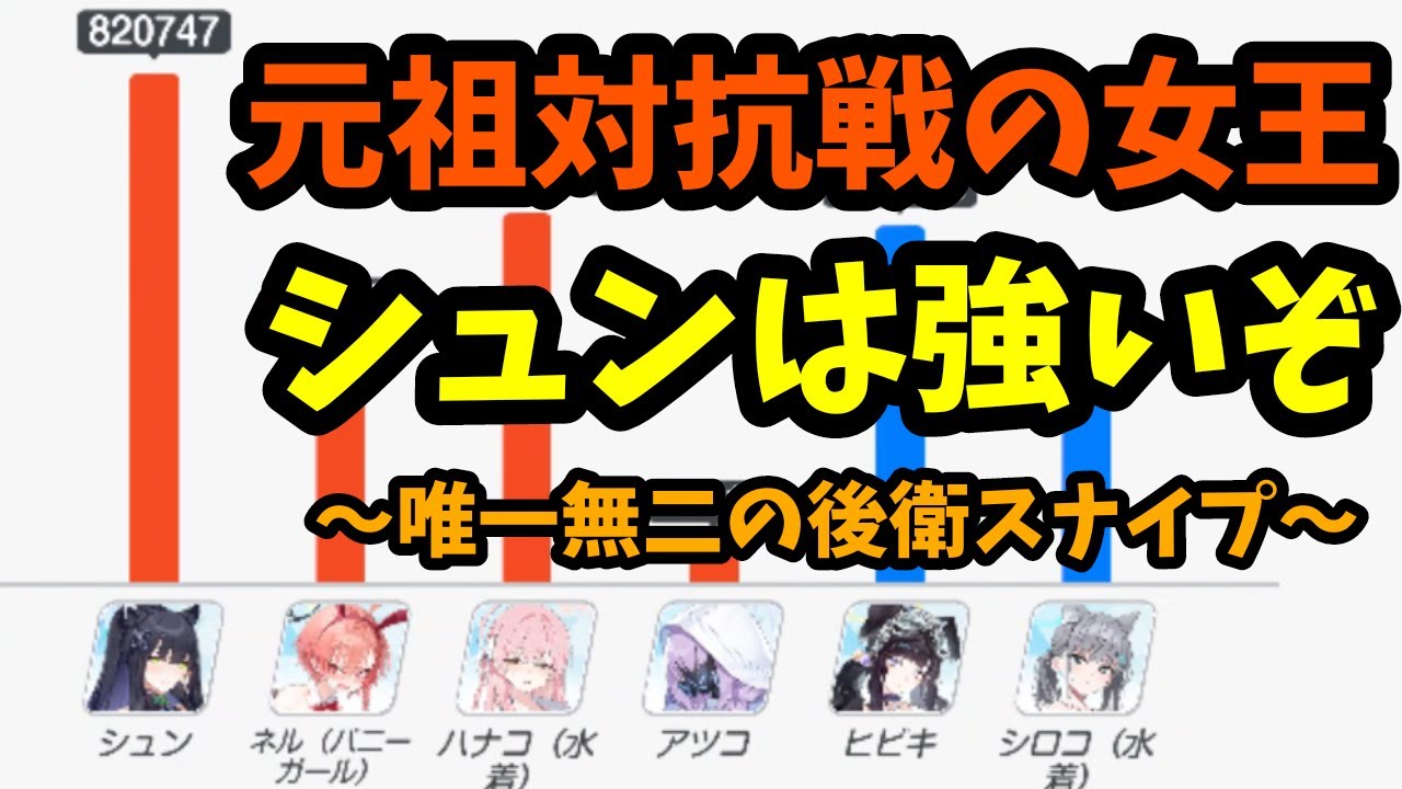 【戦術対抗戦】シュンは今季もマジで強いぞ！【ブルアカ】