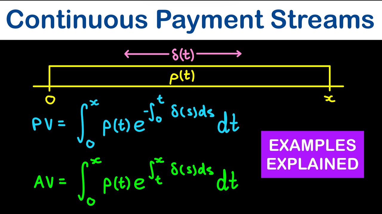 Continuous Payment Streams