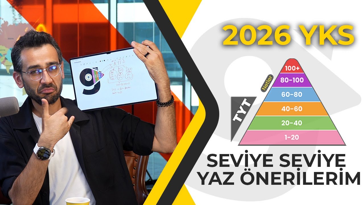 2026 YKS NAVİGASYONU - 1 ''Yaz Operasyonu Başlıyor''