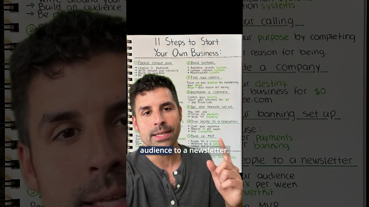 11 steps to start your own business blueprint by Matt Gray, founder & CEO of multiple businesses.