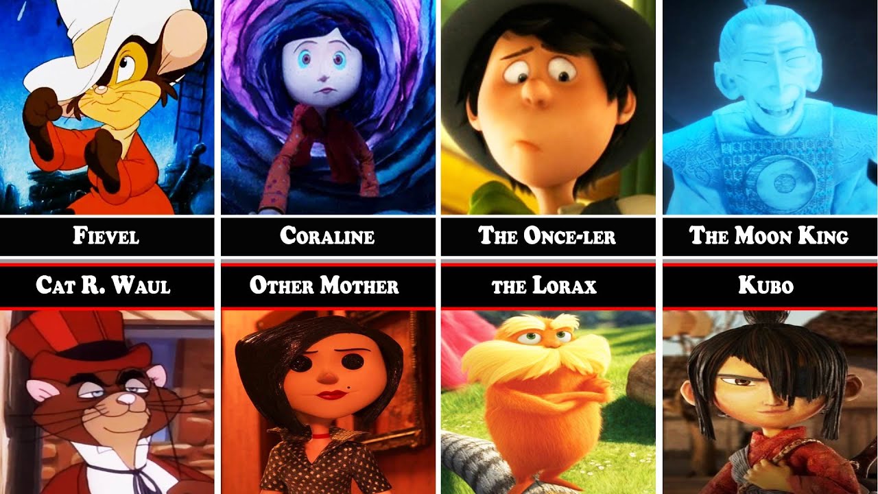 Who hates Whom in Universal Animation