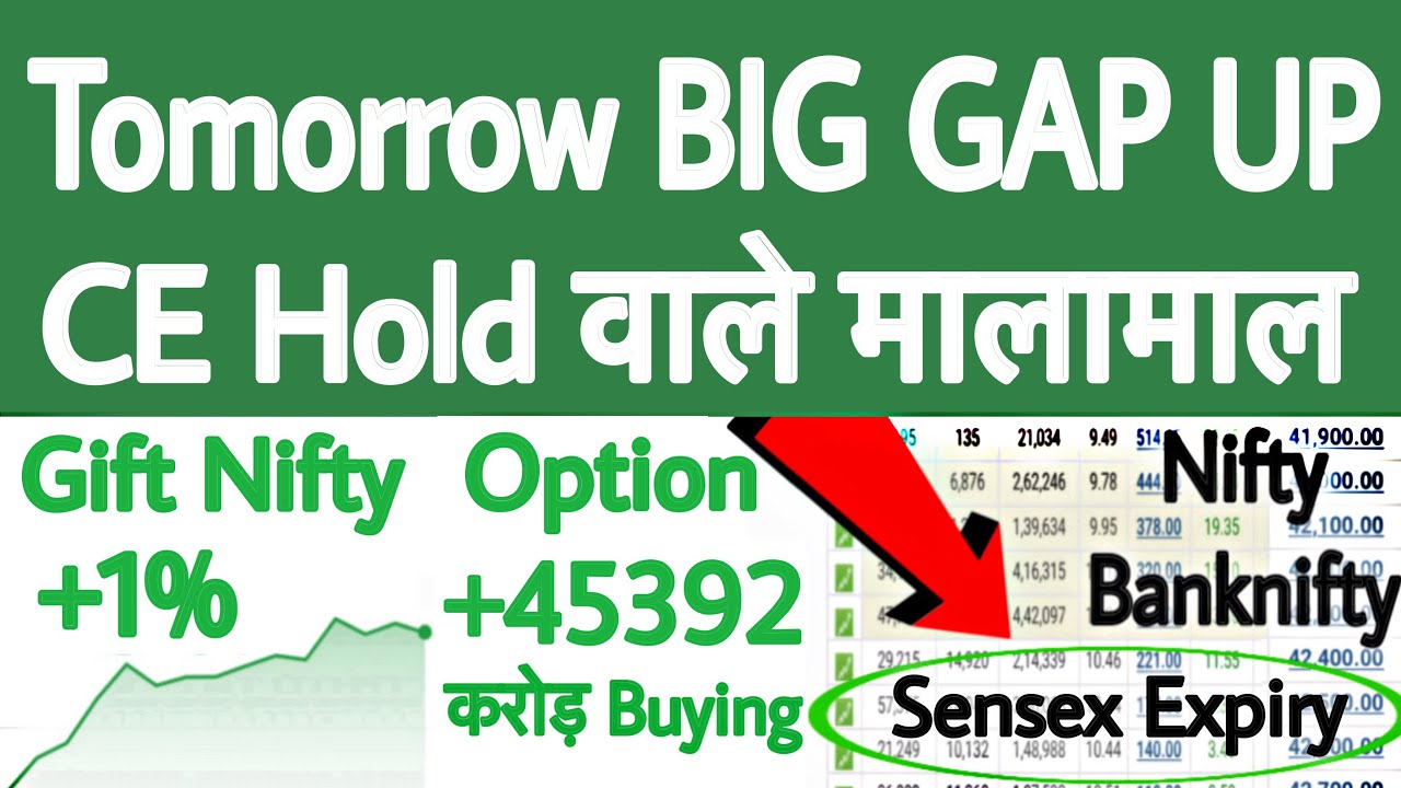 Tomorrow's Gap Up | Sensex Expiry | GIFT Nifty News | Nifty Prediction for Tomorrow | GIFT Nifty ...
