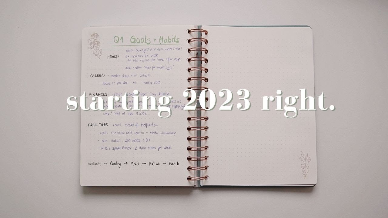 Productive Day of Goal Setting for Q1 2023 + Recap of 2022