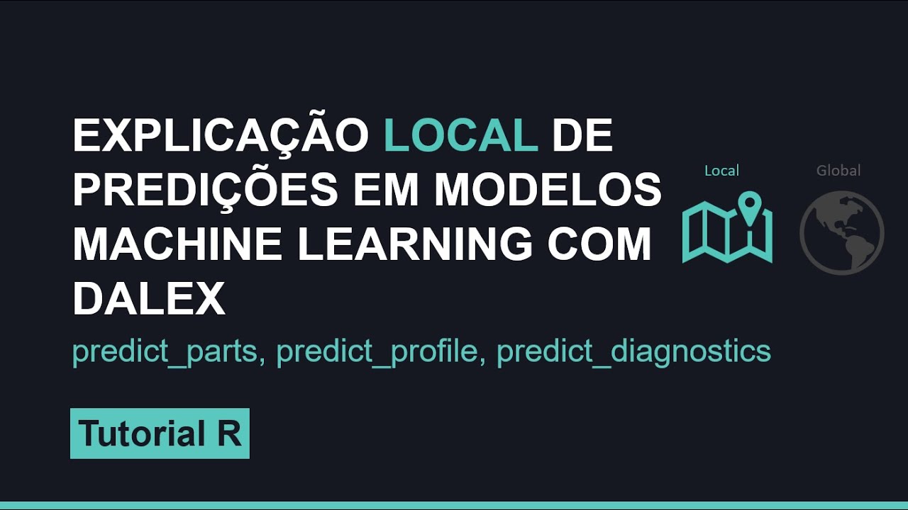 Explicação local em machine learning models com Dalex package