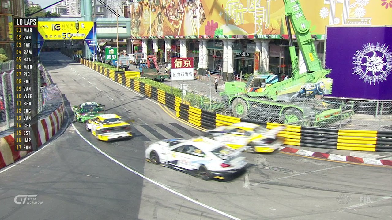 Macau Grand Prix 2019 | ROWE RACING