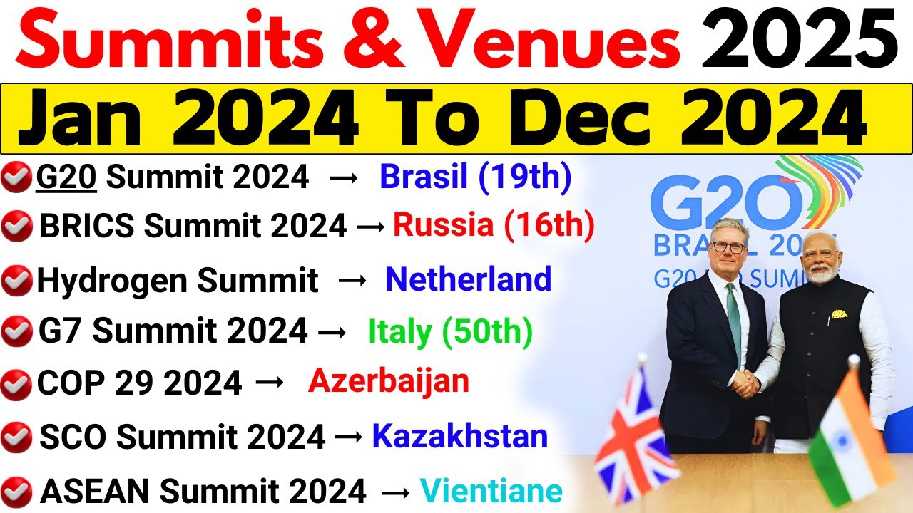 Summits 2025 Current Affairs | Summits, Venue, Theme | Important Summits & Conferences 2025