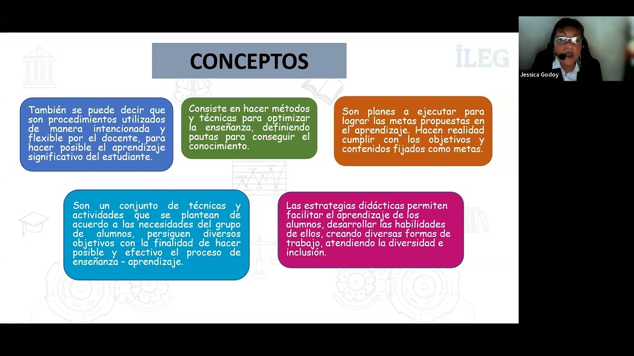 1°. CLASE: ESTRATEGIAS DIDÁCTICAS EN EL MARCO DEL BUEN DESEMPEÑO DOCENTE
