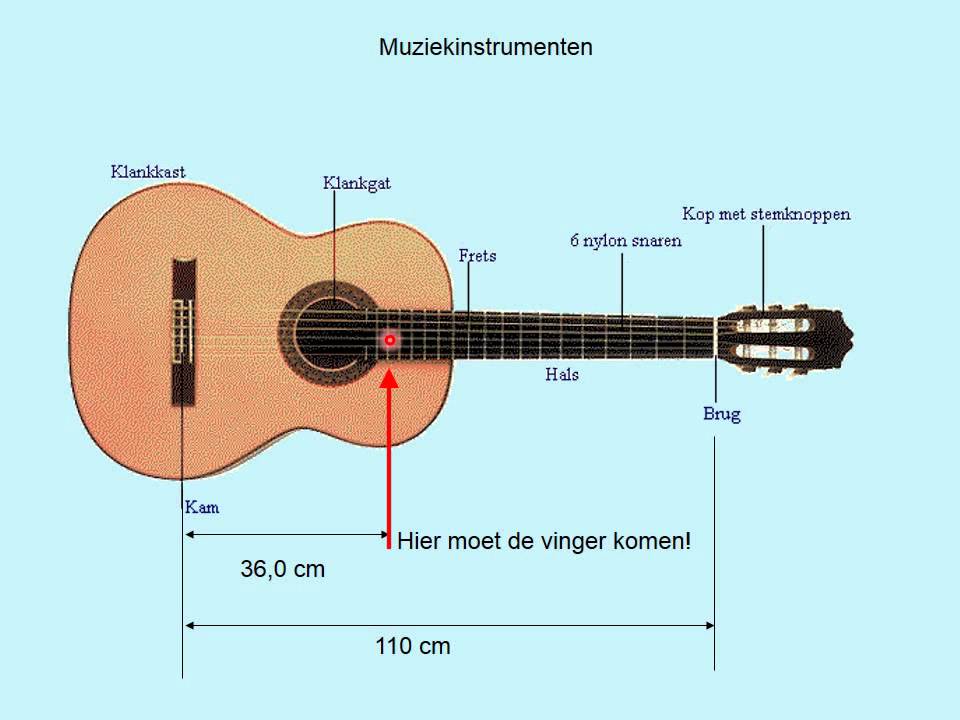 Muziekinstrumenten (vwo)