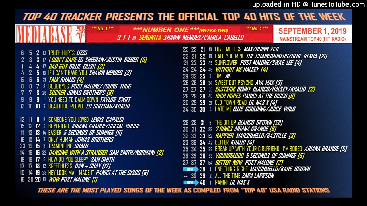 MediaBase Top 40 - HIT RADIO - September 1, 2019