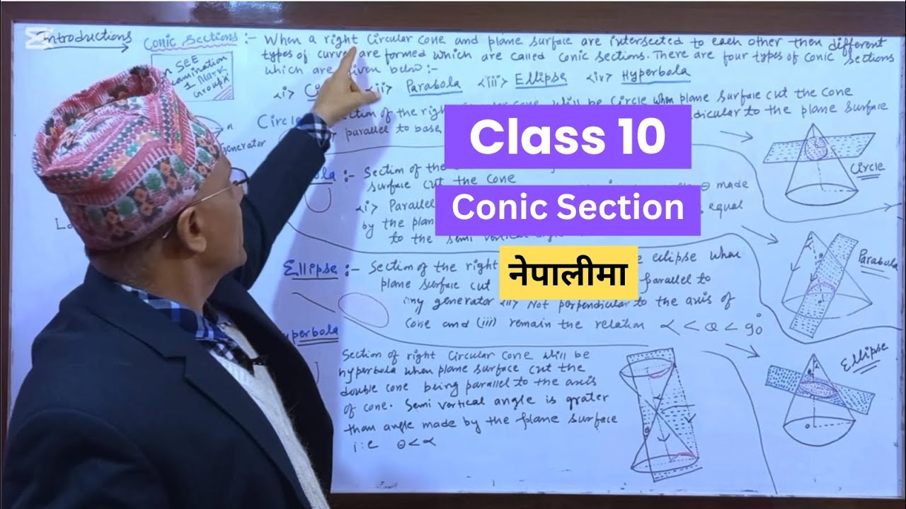 Class 10 Conic Section | Introduction |