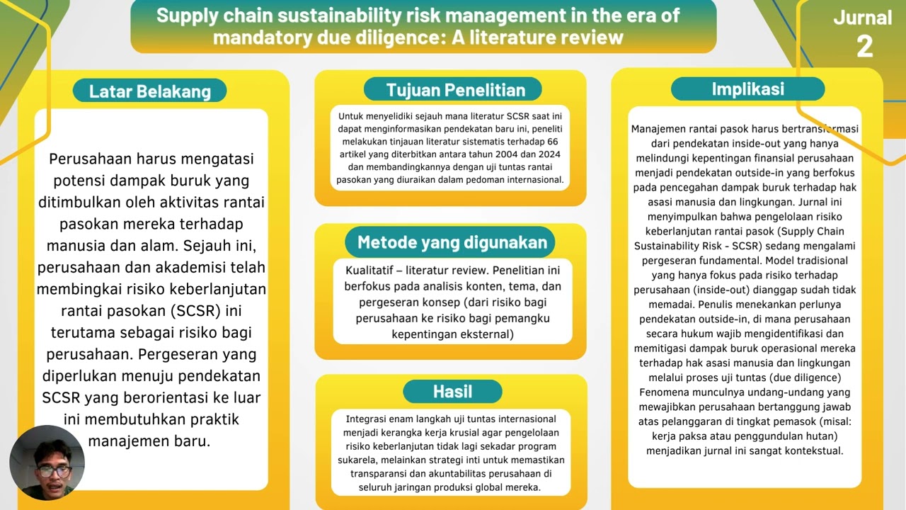 Ujian Akhir Semester : Reviu 5 (lima) artikel terpublikasi dari  jurnal bereputasi