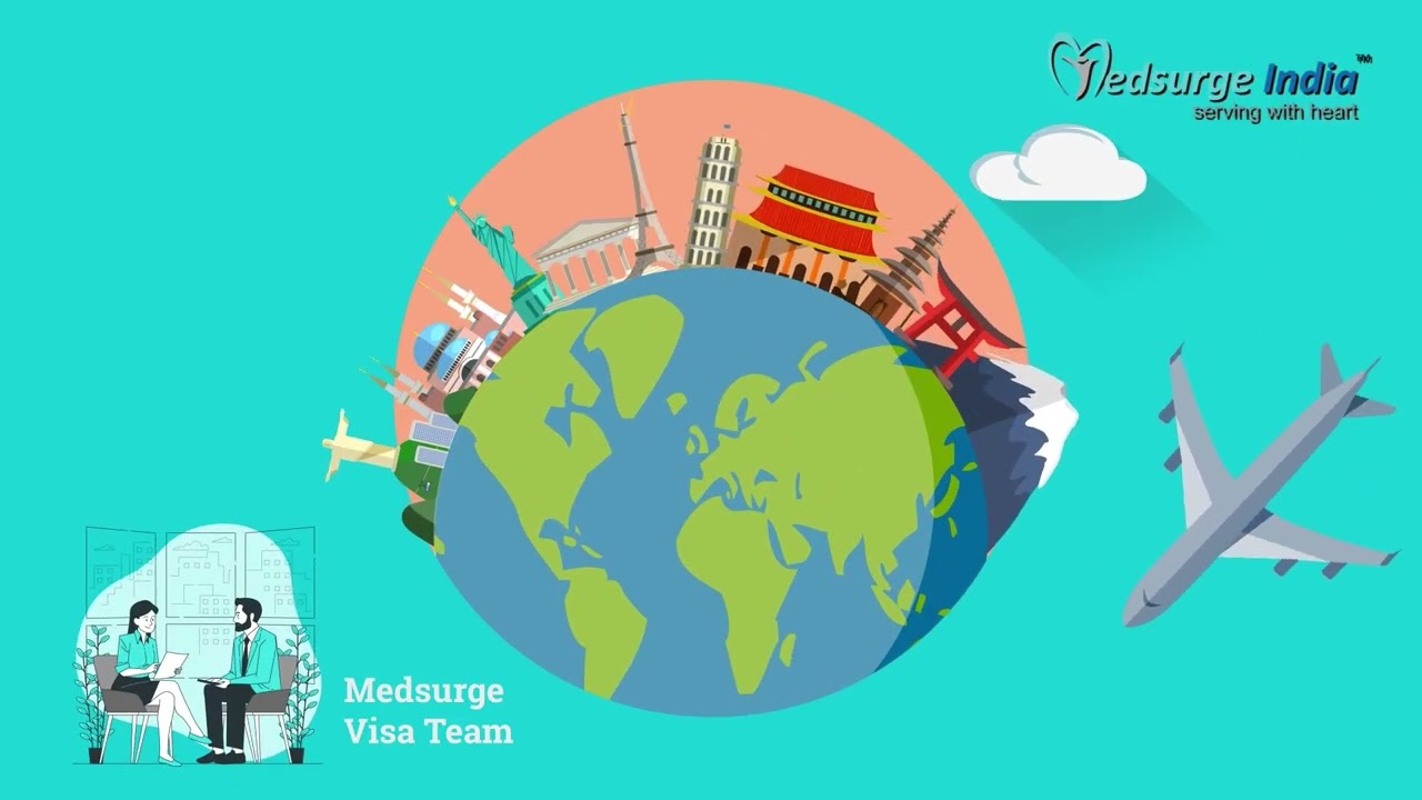 About MedSurge India | Medical Tourism India | How We Work