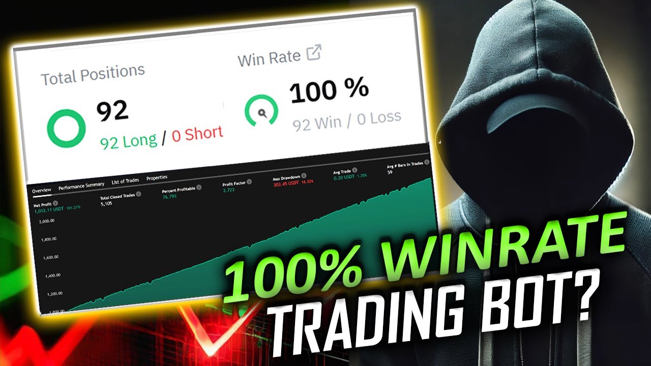 So erstellst du DEINEN eigenen KOSTENLOSEN Trading Bot in Minuten!
